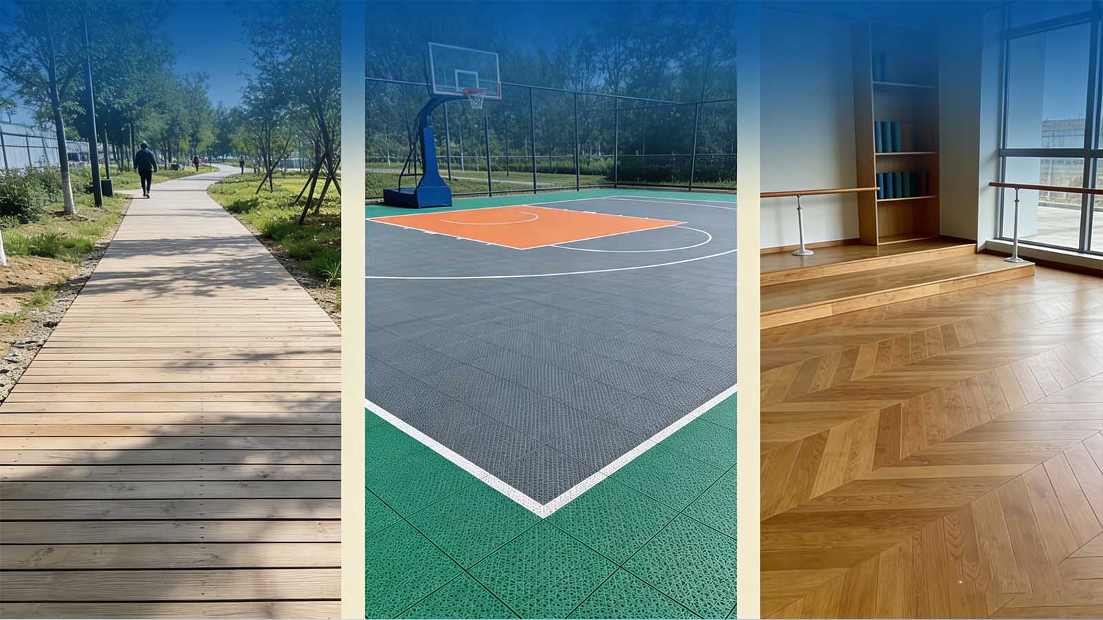 Opportunity Inventory of Niche Tracks: Outdoor Flooring, Sports Flooring and Health & Wellness Flooring